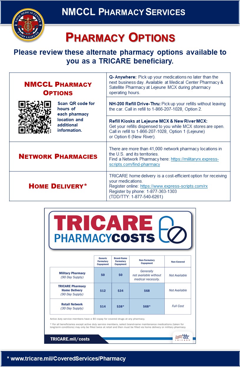 Naval Medical Center Camp Lejeune > Health Services > Pharmacy
